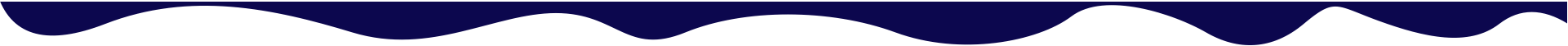 background3